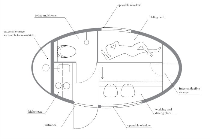 EcoCapsule dimensions