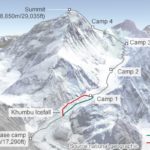 everest route