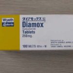 Diamox tablet for AMS