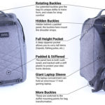 paqbag features
