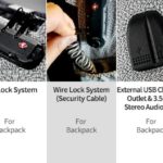 Metodo bag features