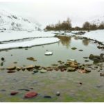 Spiti River in Winter Spiti Trip